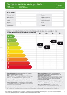 Energieausweis Energieausweis