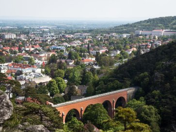 Niederösterreich Immobilien